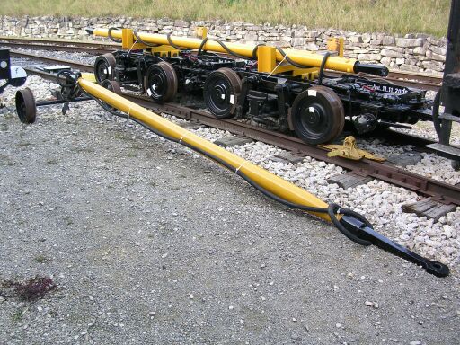 Rollb&ouml;cke und Kuppelstangen (Gr&ouml;&szlib;e ca 72Kb)